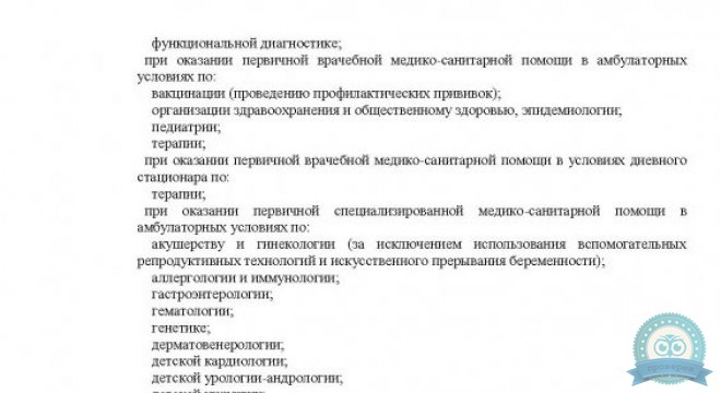 Center Clinic (Центр клиник)