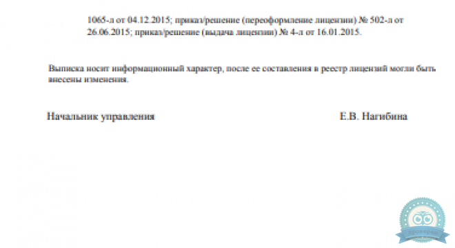 Клиника Флеболог