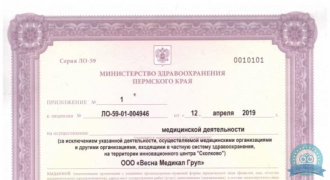Весна Медикал Груп