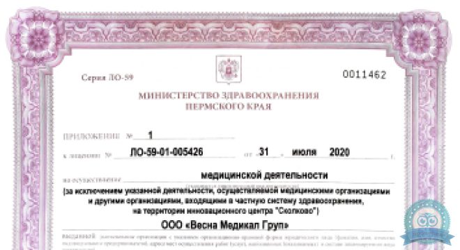 Весна Медикал Груп
